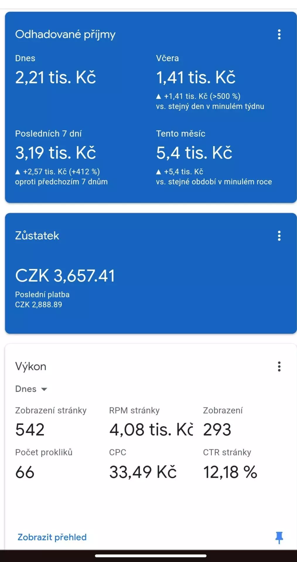 google adsense 1000